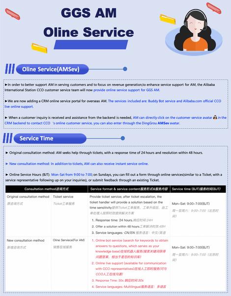 Alibaba Service 1